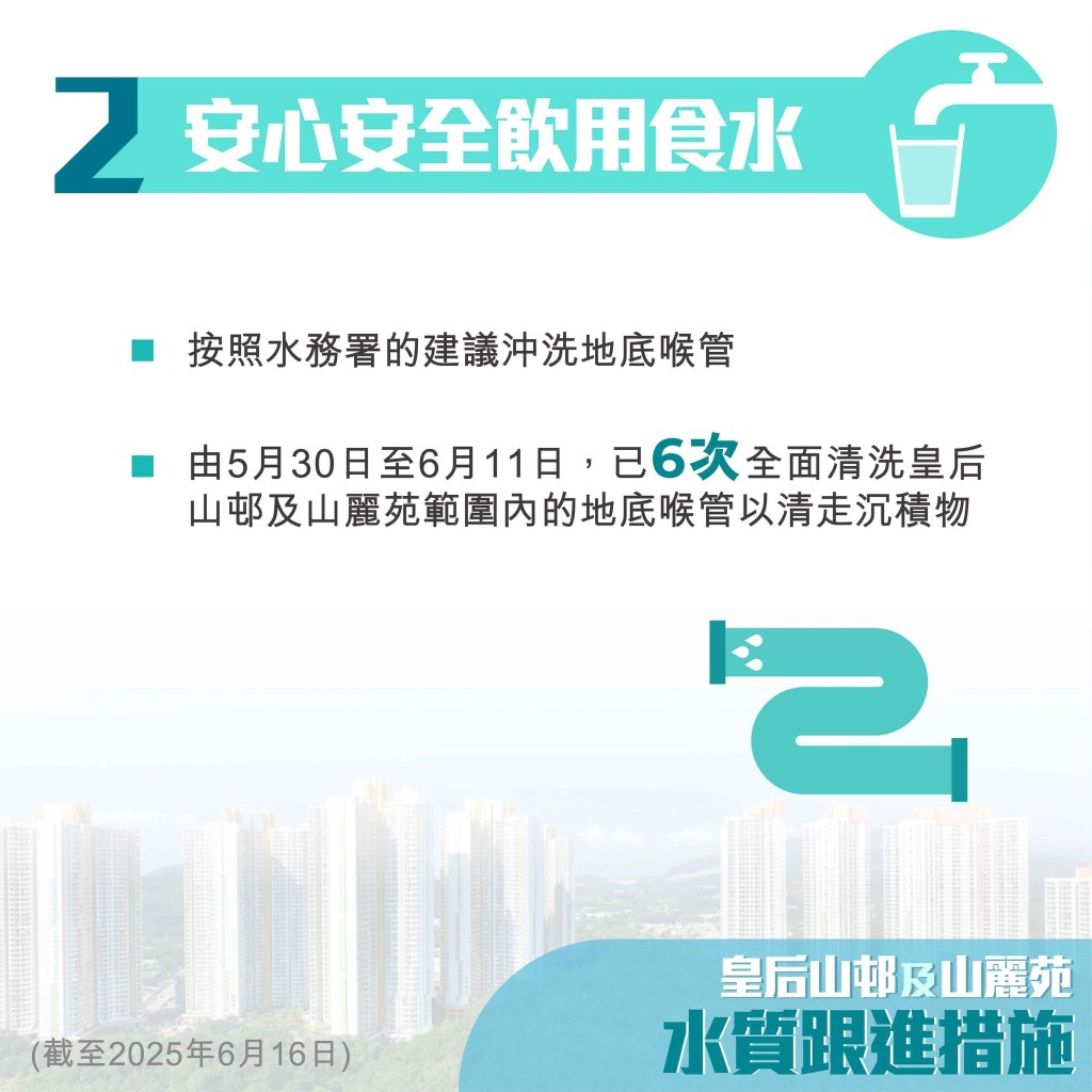 沖洗地底喉管。何永賢fb 沖洗地底喉管。何永賢fb