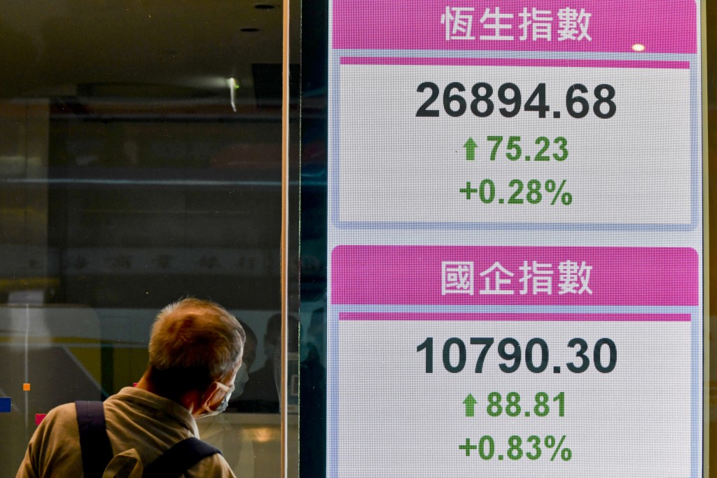 上周五恒指收升75点，报26894点。