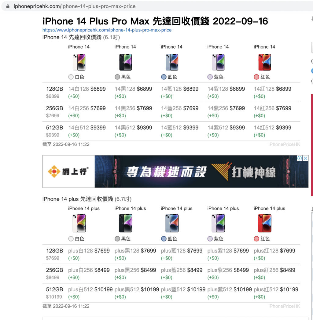 iPhonePrice HK多年來為差不多每日都提供iPhone回收價供參考。
