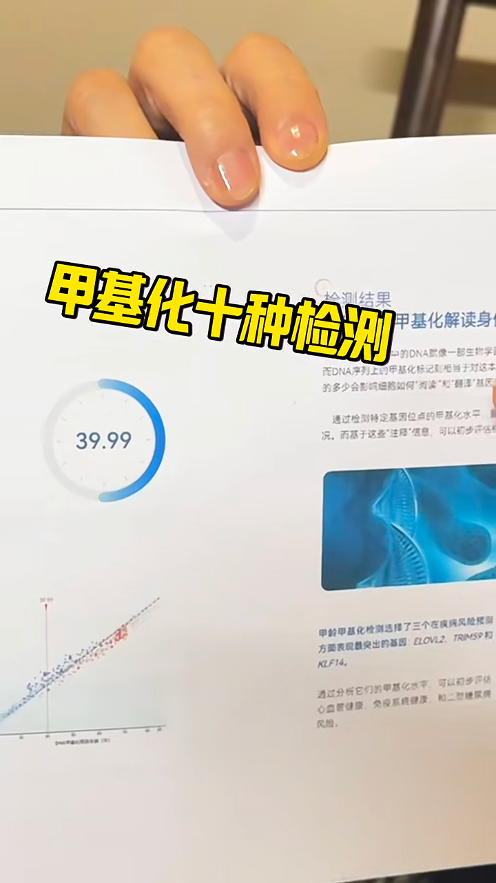 呂良偉早前在社交平台分享最新影片,向鏡頭展示「甲基化十種檢測」報告。 呂良偉早前在社交平台分享最新影片,向鏡頭展示「甲基化十種檢測」報告。