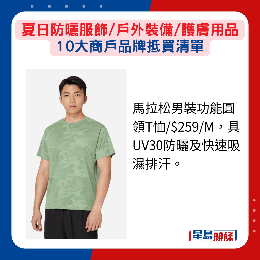 马拉松男装功能圆领T恤/$259/M，具UV30防晒及快速吸湿排汗。
