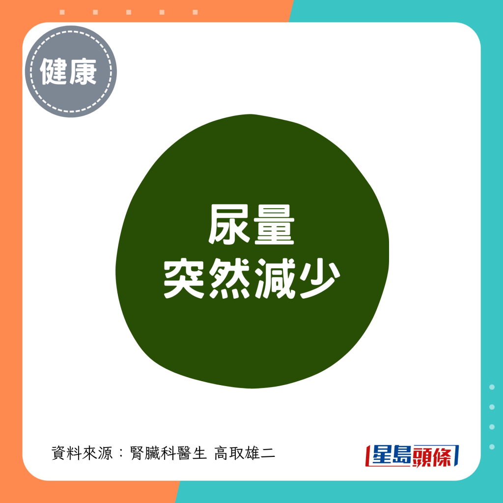 1. 尿量突然减少