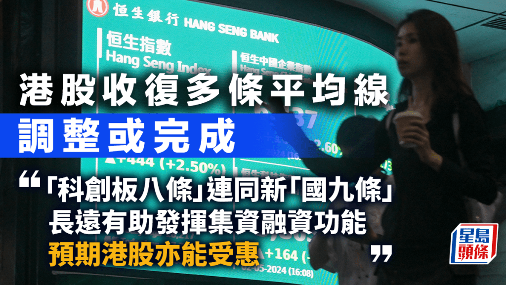 港股收復多條平均線 調整或完成｜古天后