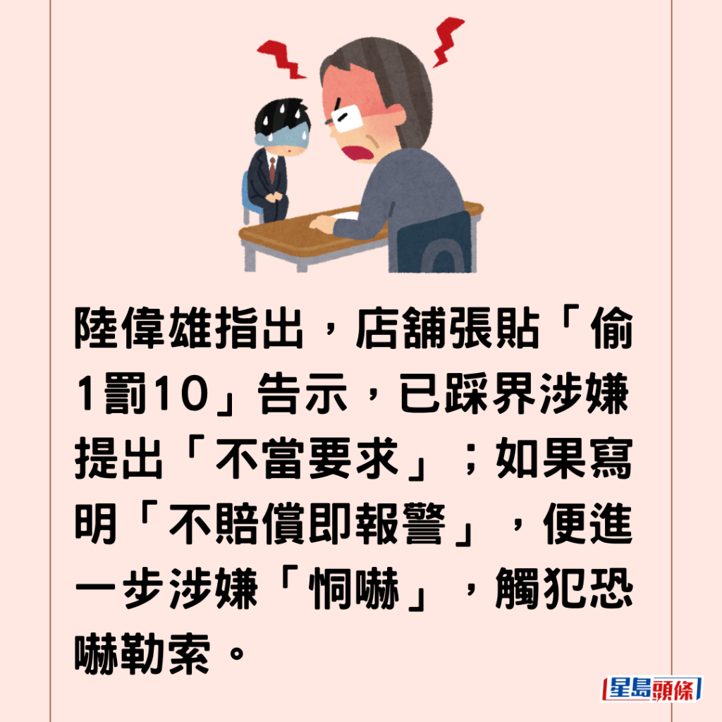  陸偉雄指出，店舖張貼「偷1罰10」告示，已踩界涉嫌提出「不當要求」；如果寫明「不賠償即報警」，便進一步涉嫌「恫嚇」，觸犯恐嚇勒索。