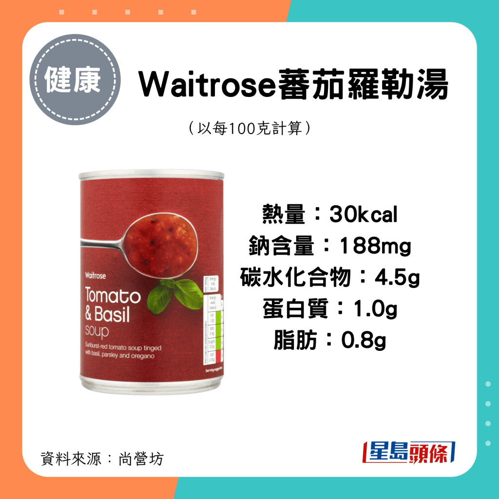 Waitrose蕃茄罗勒汤 热量：30kcal