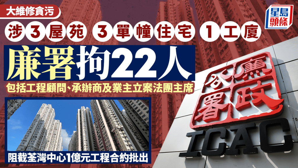 廉署拘22人 涉7大廈屋苑大維修貪污 據悉阻截荃灣中心億元合約批出
