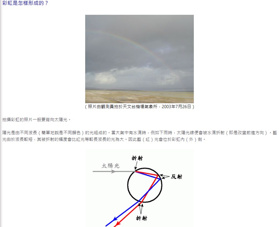 彩虹是怎样形成的？天文台网页截图