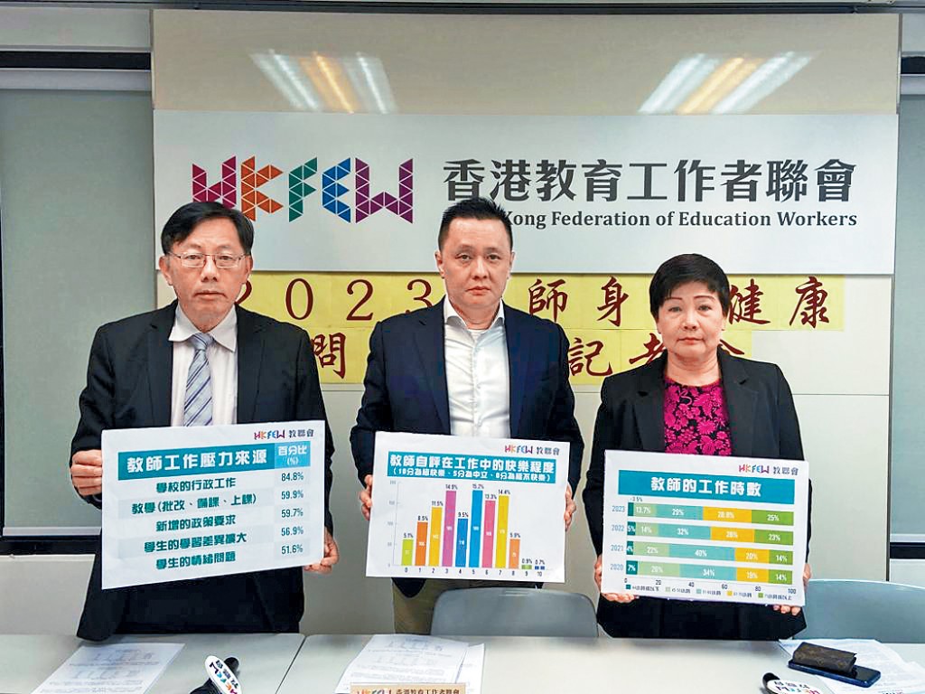 胡少偉(左)認為,教師整體快樂程度受疫情及移民潮影響,現時為「最低點」,未來情況有望因學童人口回升而改善。旁為鄧飛(中)及林翠玲。