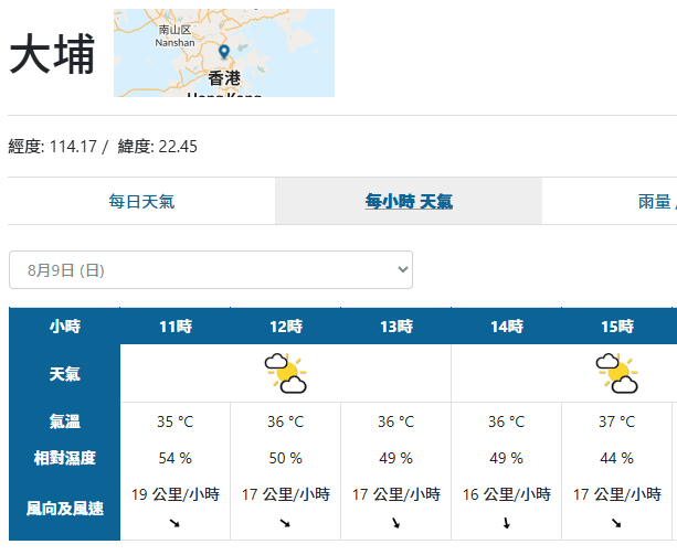 翻查資料，大埔在下午3時的氣溫一度高見37度。