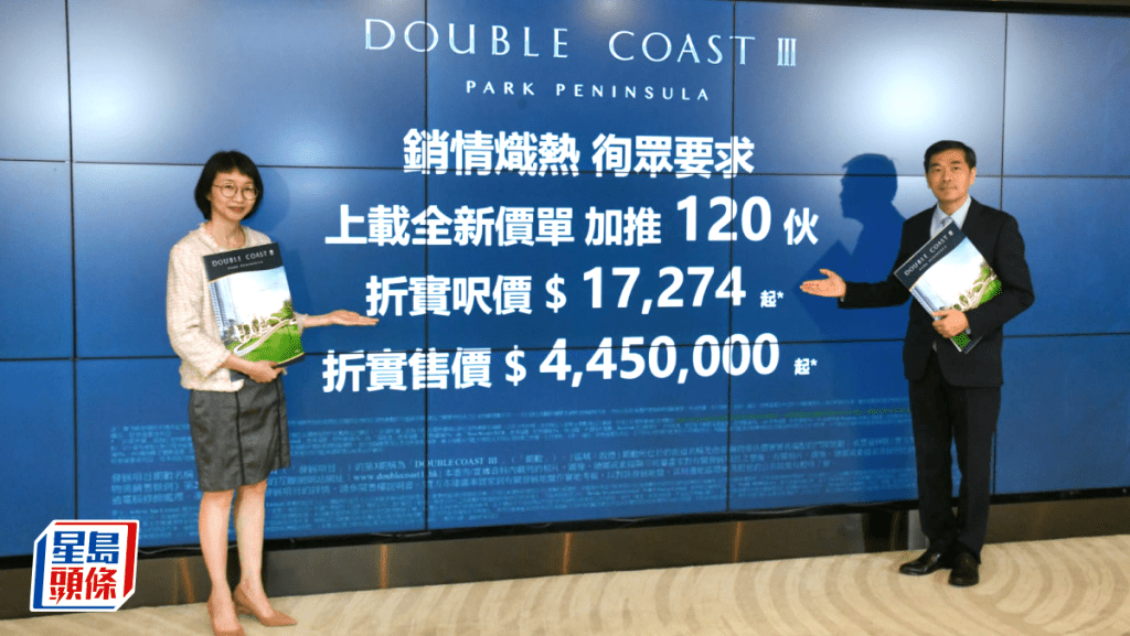 DOUBLE COAST III加推120伙 折实价445万元起 每呎均价1.92万