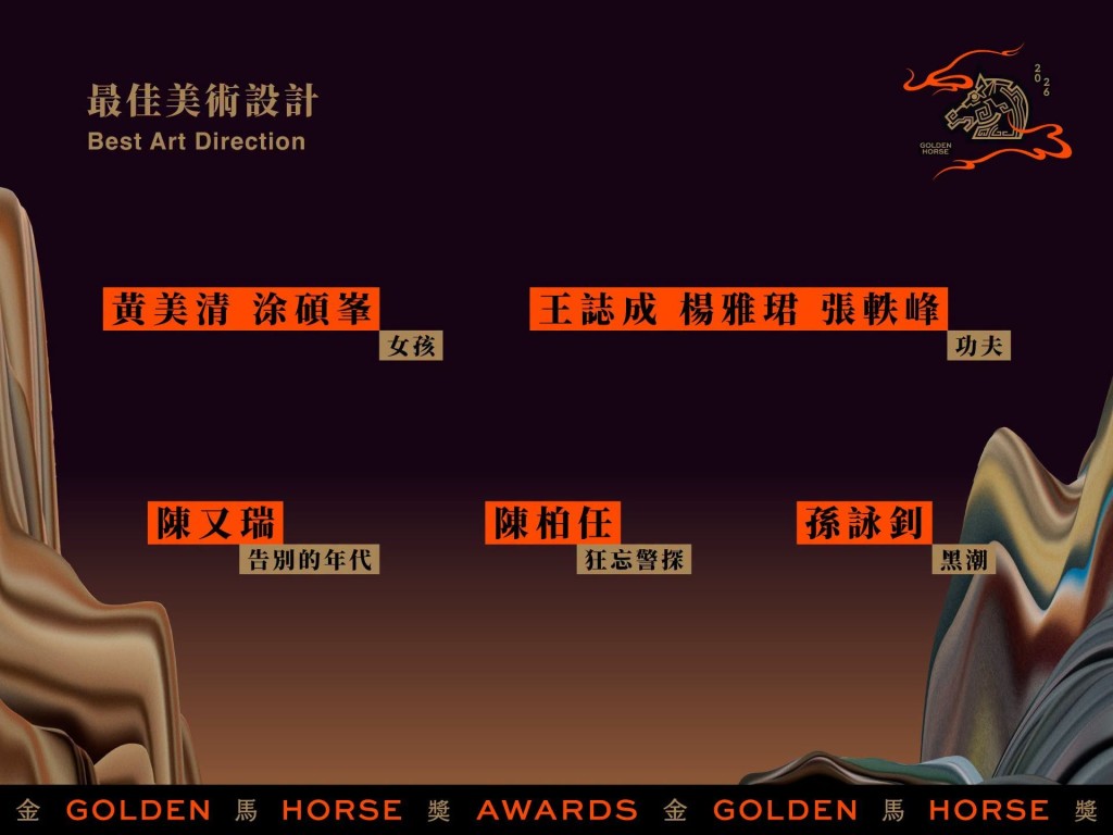 第63屆金馬獎最佳美術設計入圍名單公佈，由《功夫》、《黑潮》、《女孩》等電影的美術指導角逐。
