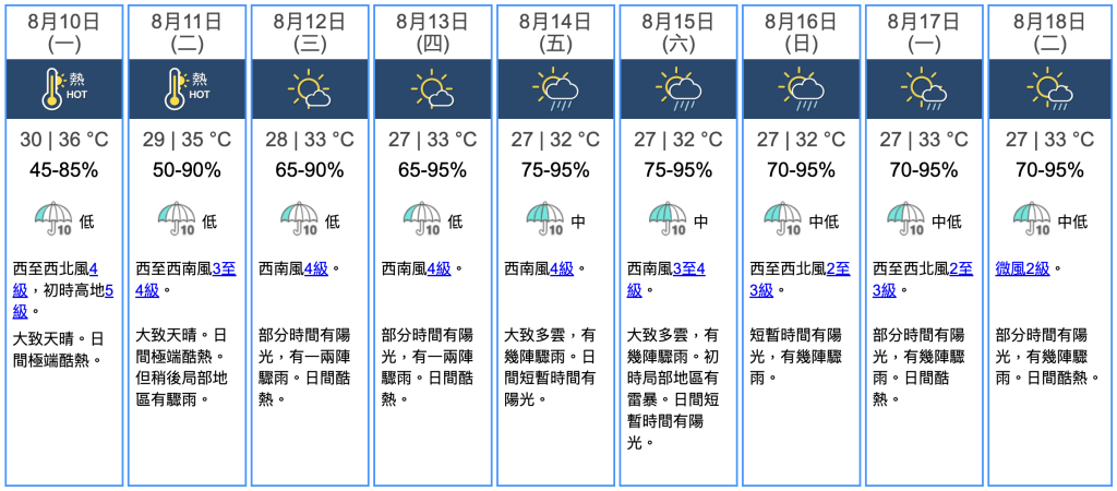 九天天氣預報 九天天氣預報