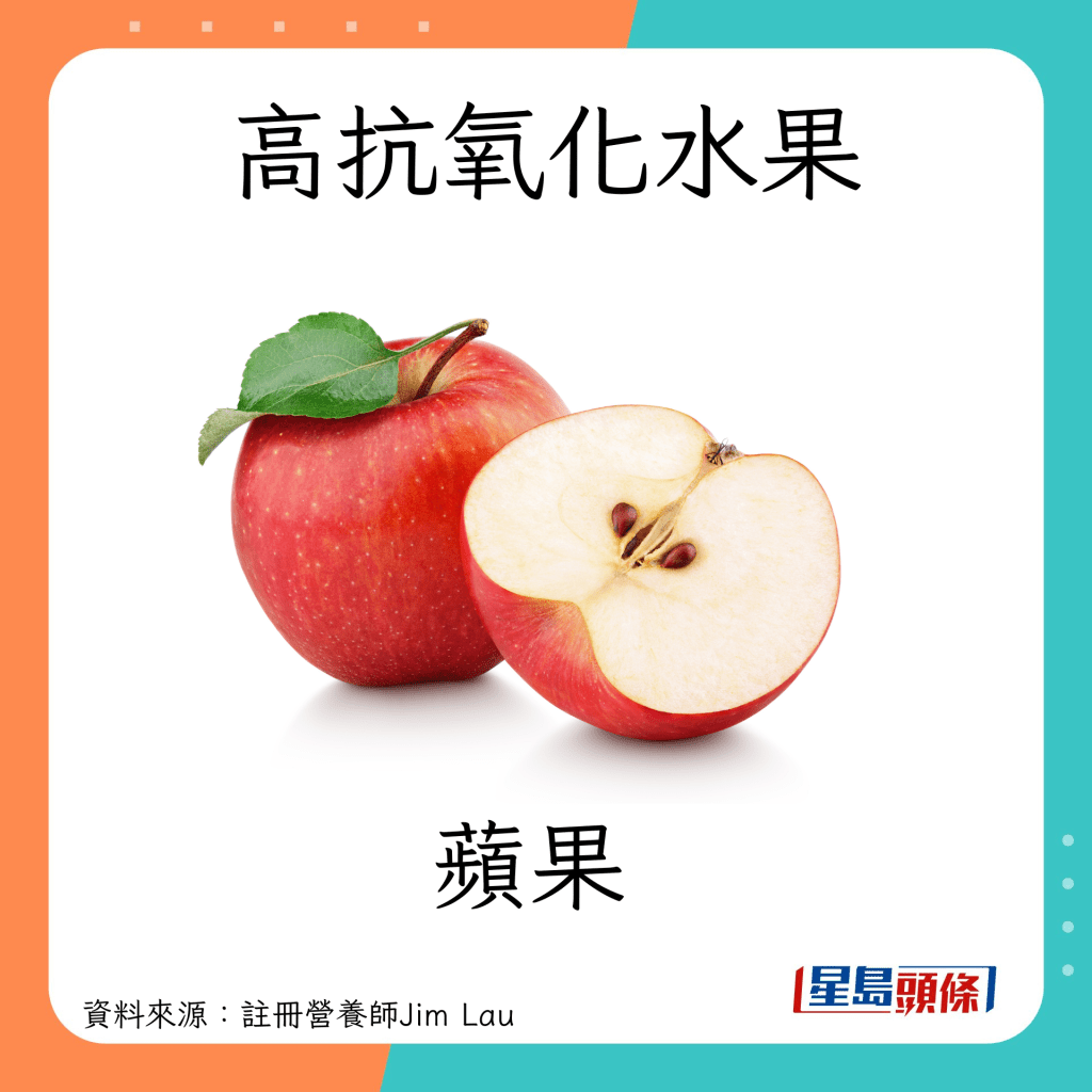 護膚高抗氧化水果：蘋果