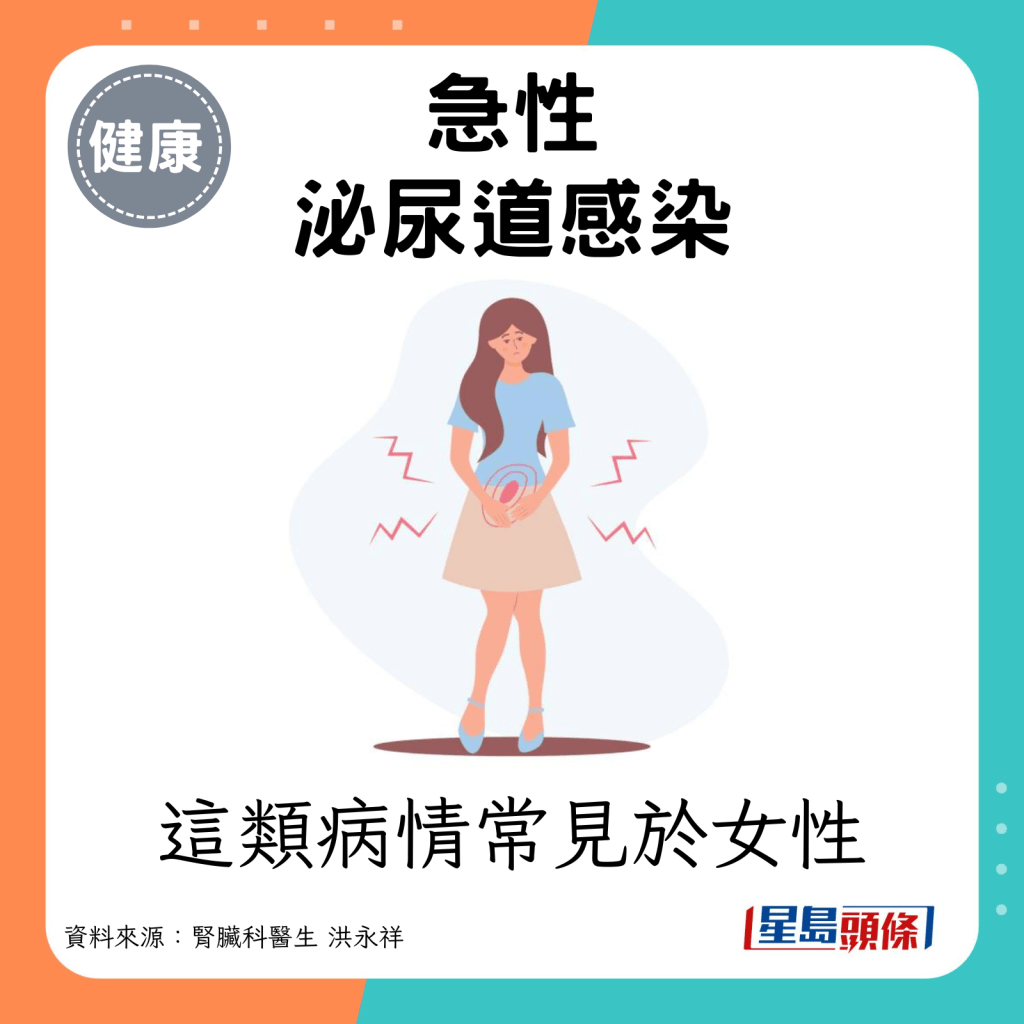 泌尿道感染亦会导致蛋白尿出现，这类情况常见于女性。