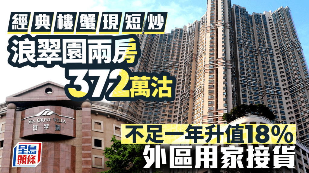 經典樓蟹現短炒 深井浪翠園兩房372萬沽 不足一年升值18% 外區用家接貨