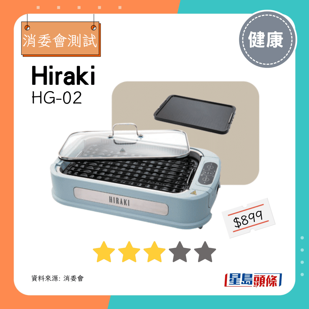 3星：Hiraki HG-02