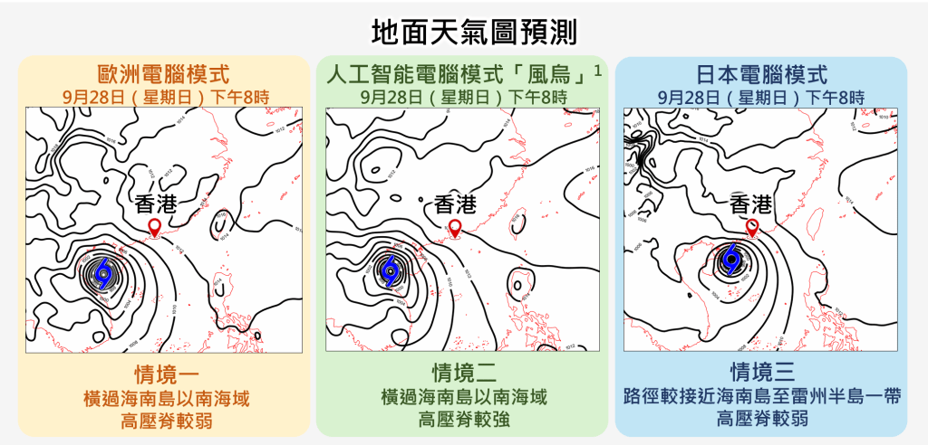 電腦模式預測博羅依在星期日（9月28日）下午8時的位置。天文台圖片