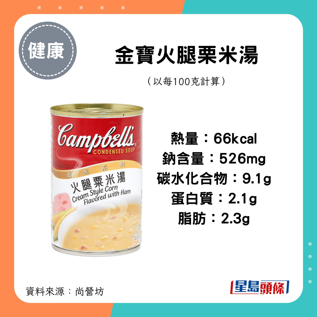 金宝火腿栗米汤 热量：66kcal