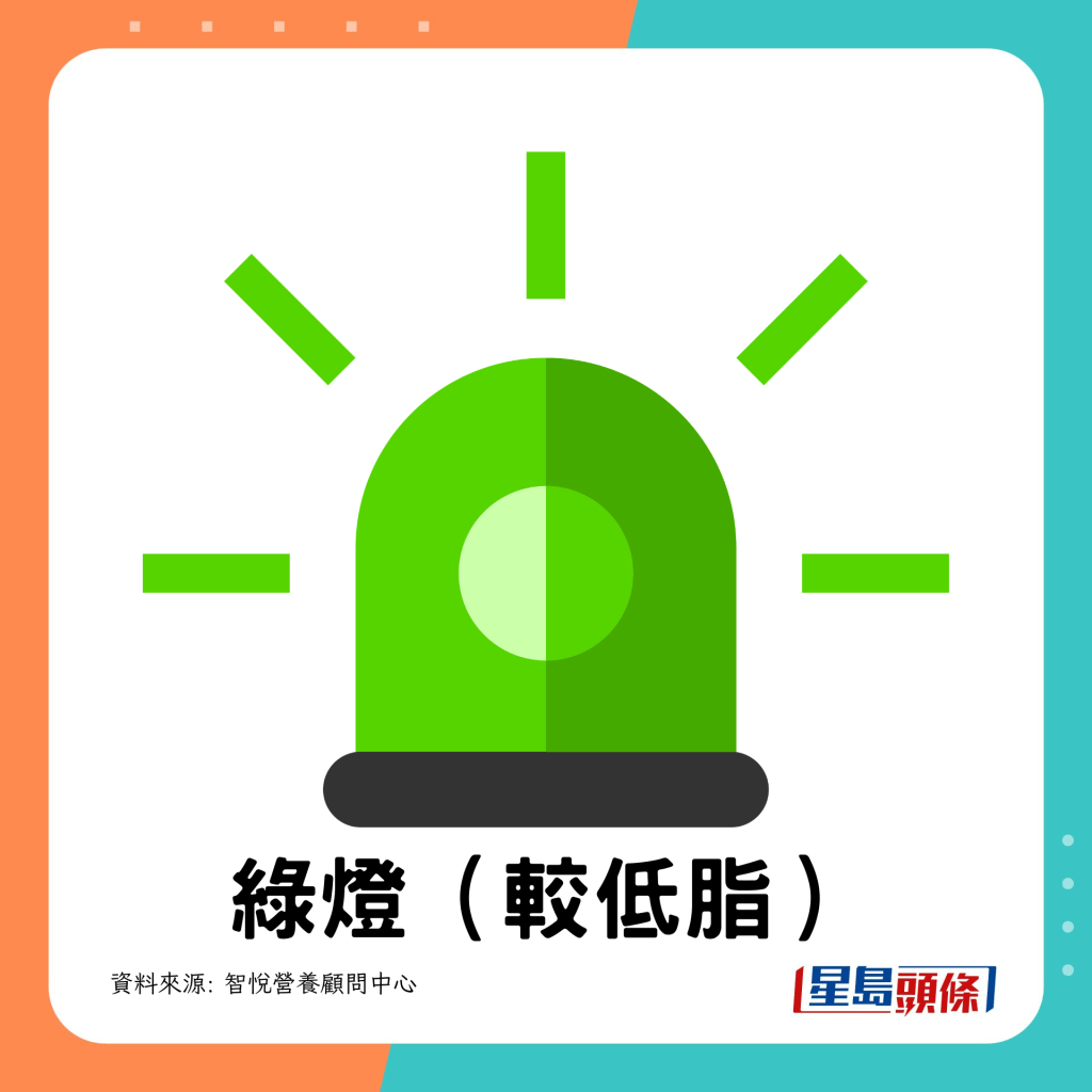 綠燈（較低脂）