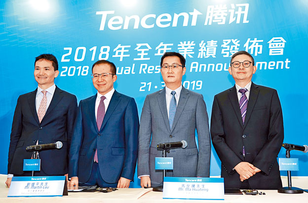 騰訊去年多賺一成,第四季盈利則錄倒退32%,兩者均遜市場預期。