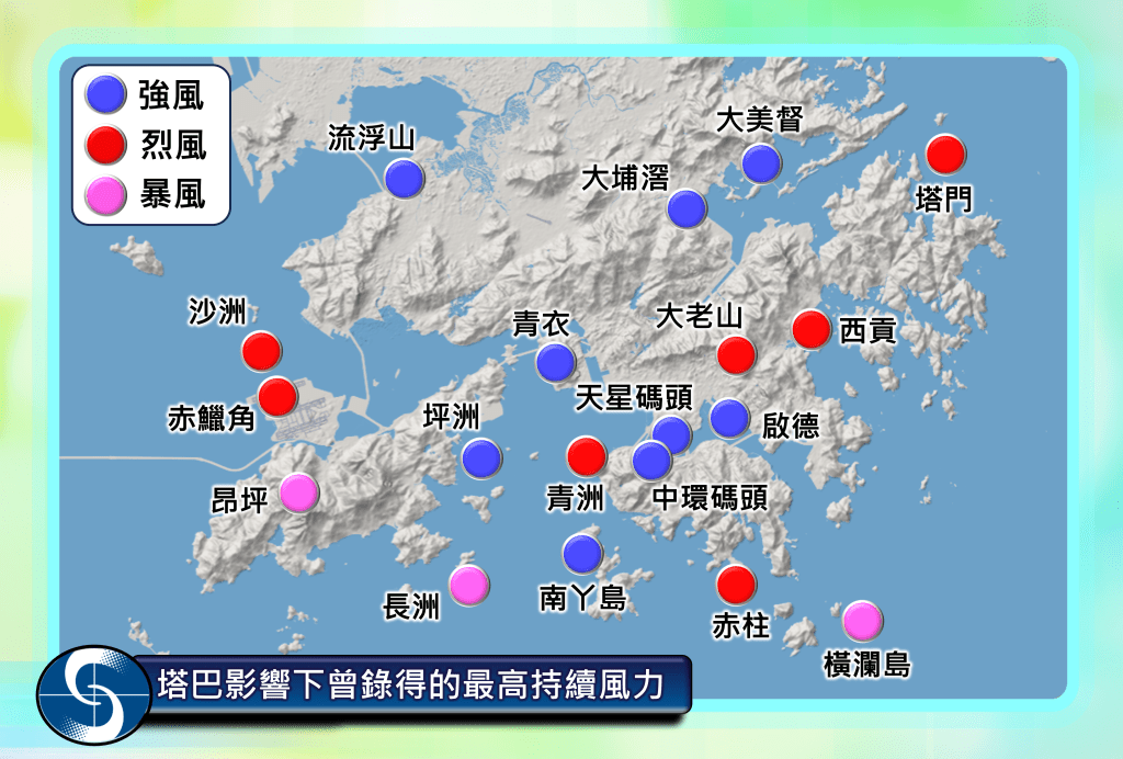 受塔巴影響,本港錄得暴風(每小時88至117公里)、烈風(每小時63至87公里)及強風(每小時41至62公里)的風力分佈。 受塔巴影響,本港錄得暴風(每小時88至117公里)、烈風(每小時63至87公里)及強風(每小時41至62公里)的風力分佈。