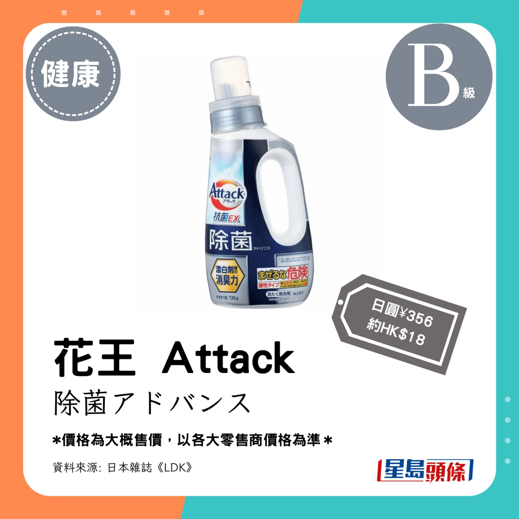 第5位（3.63分）B级：花王 Attack 除菌アドバンス（日圆¥356，约HK$18）
