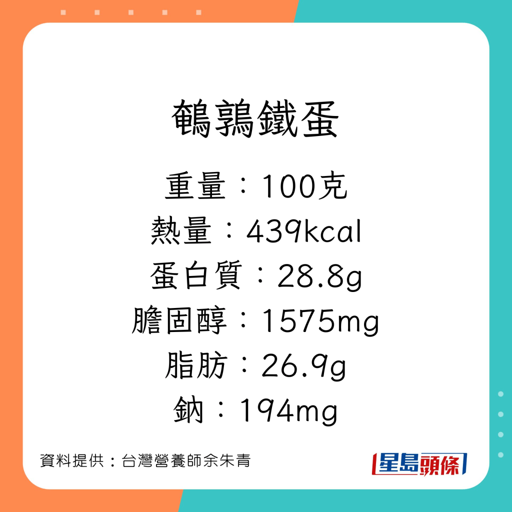 营养师余朱青讲解不同蛋的营养价值。