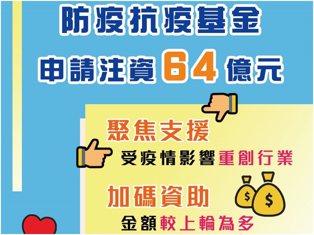「添馬台」fb圖片