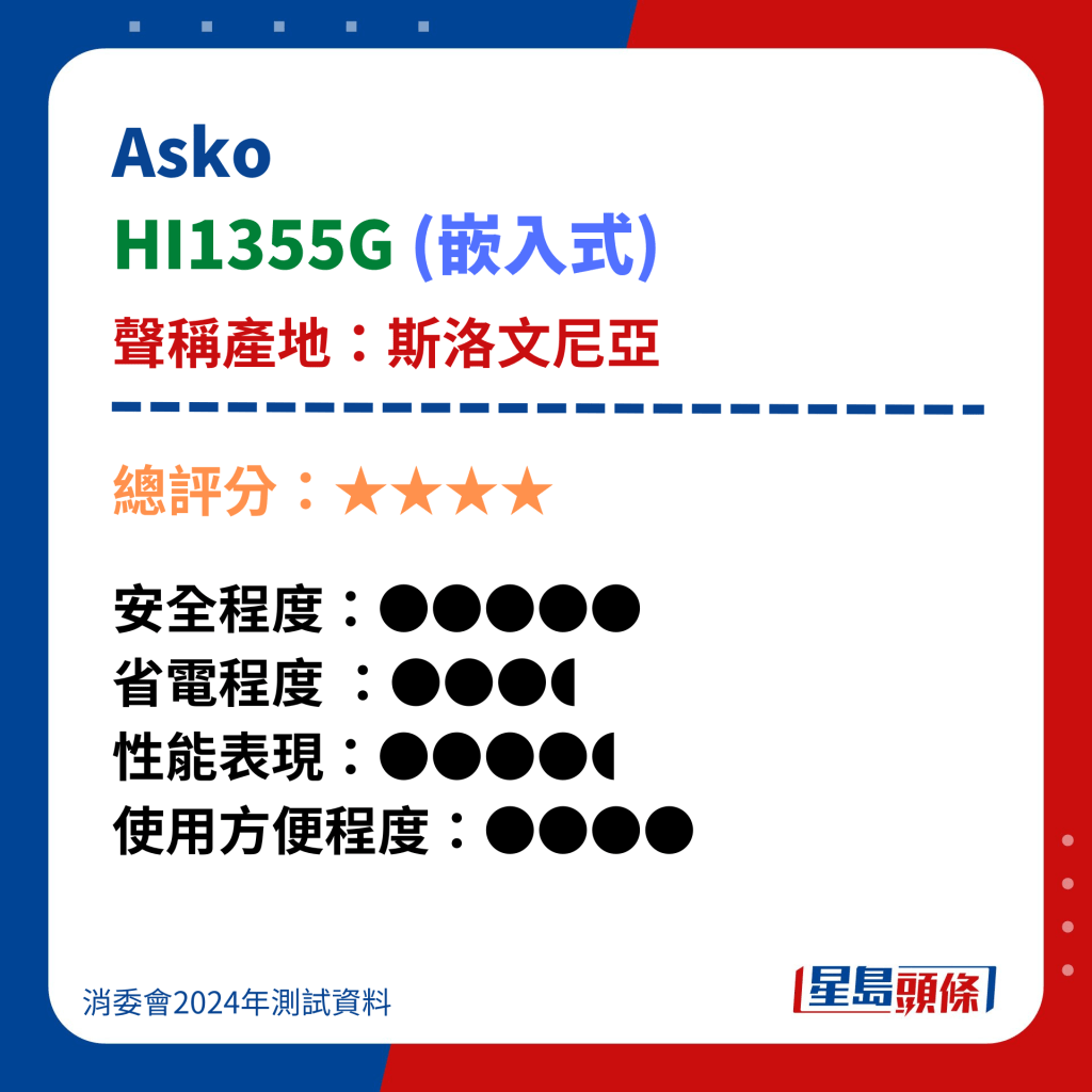 Asko HI1355G (嵌入式)