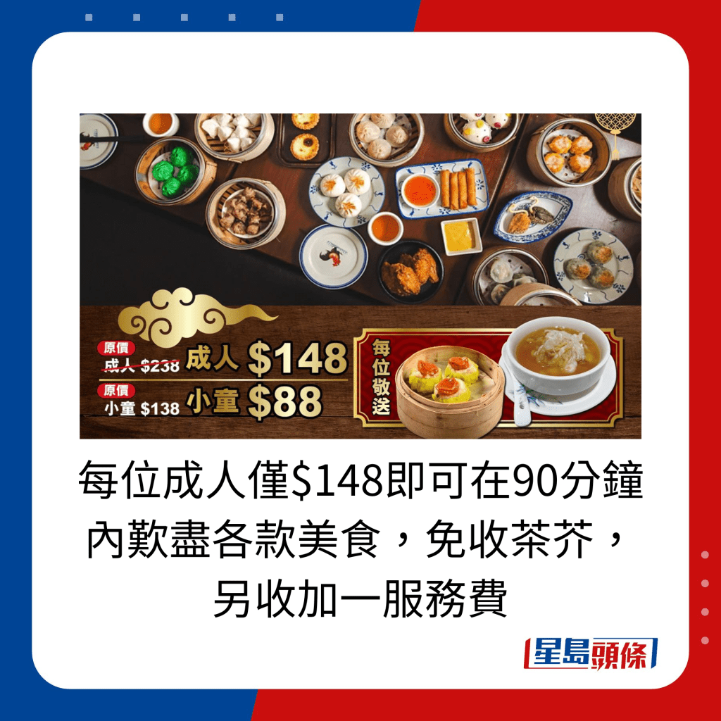 每位成人僅$148即可在90分鐘內歎盡各款美食，免收茶芥， 另收加一服務費