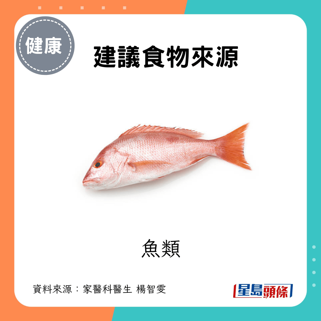 魚類