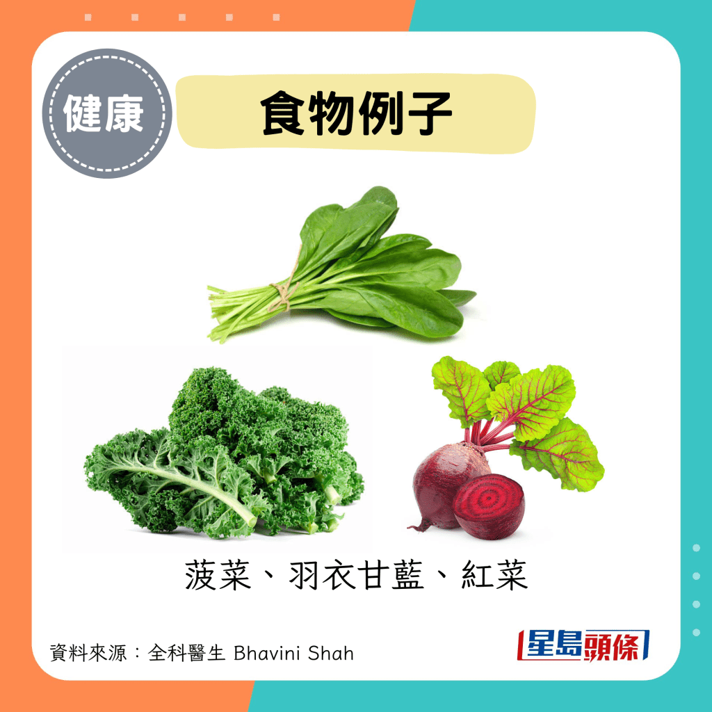 食物例子：菠菜、羽衣甘藍、紅菜