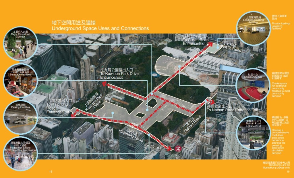 研究建議優先推展尖沙咀嘴的九龍公園概念方案。