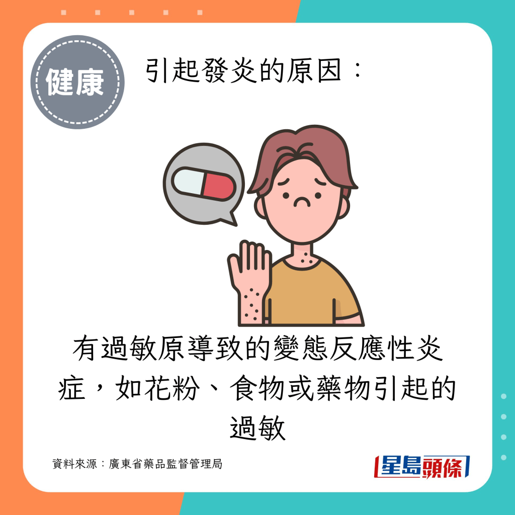 有過敏原導致的變態反應性炎症，如花粉、食物或藥物引起的過敏；