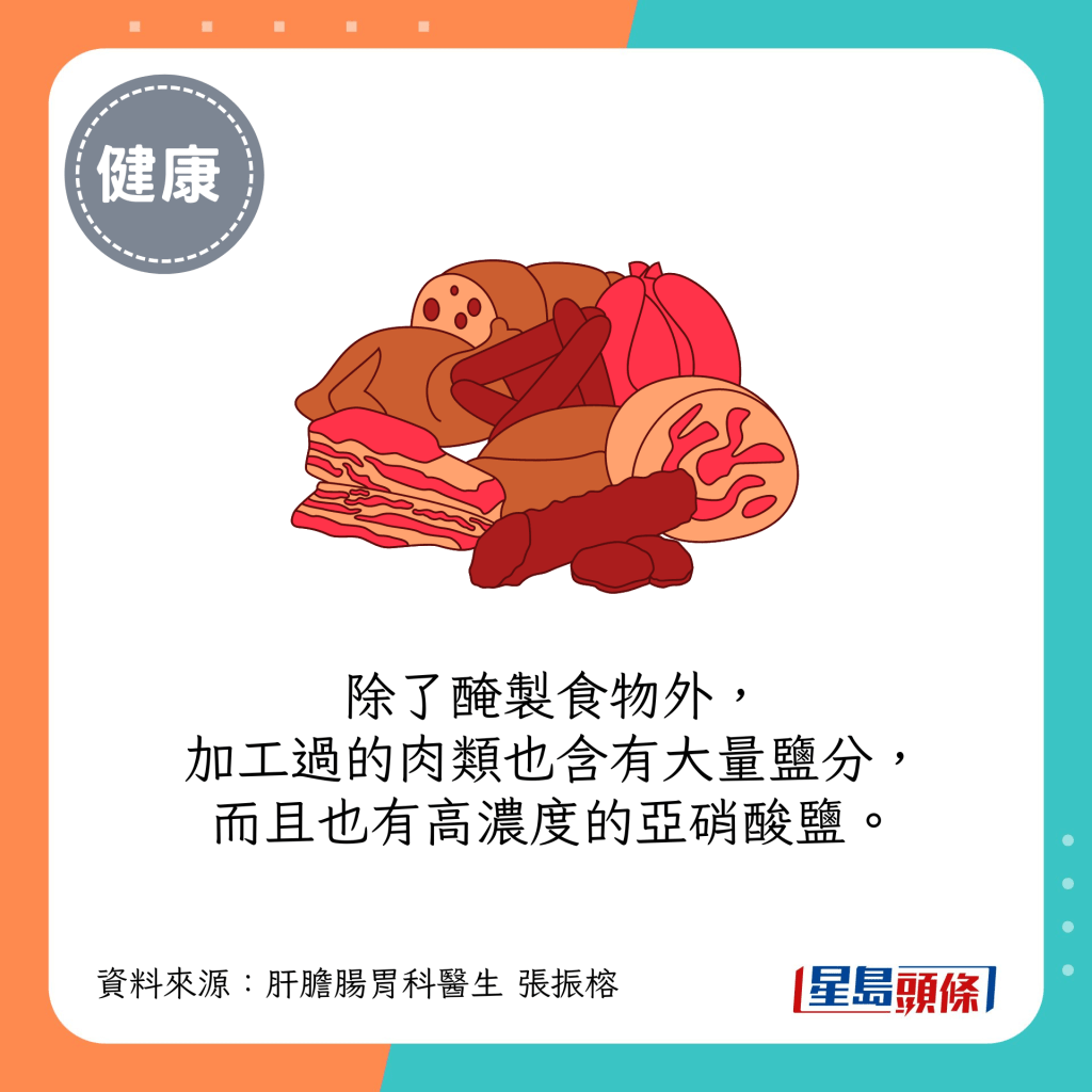  除了腌制食物外，加工过的肉类也含有大量盐分，而且也有高浓度的亚硝酸盐。