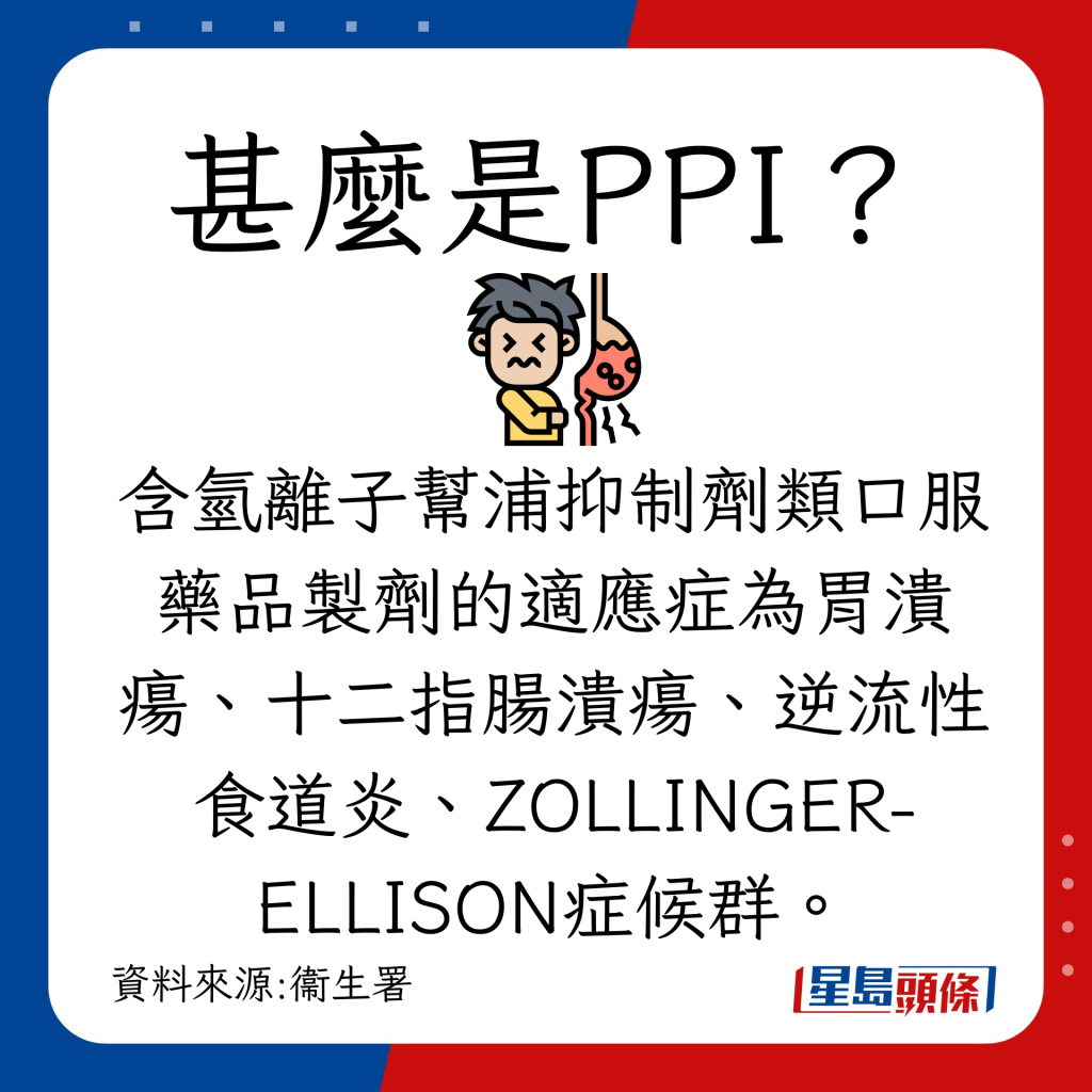 甚么是氢离子帮浦抑制剂类药品(proton pump inhibitors, (PPIs)？