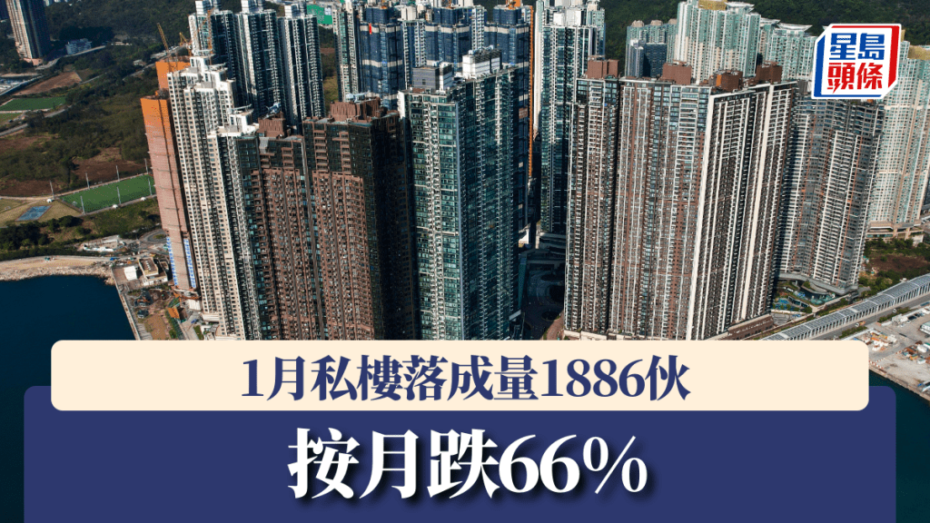 1月私樓落成量1886伙 按月跌66%