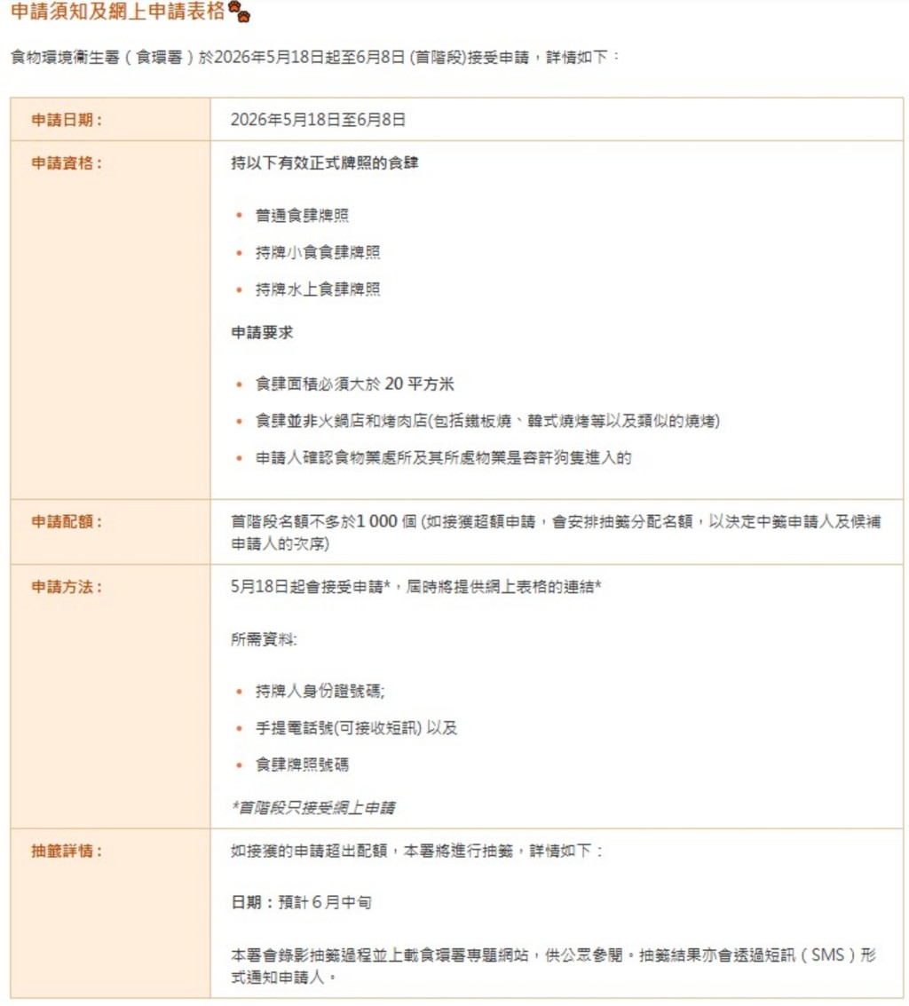 申請需知。食環署網