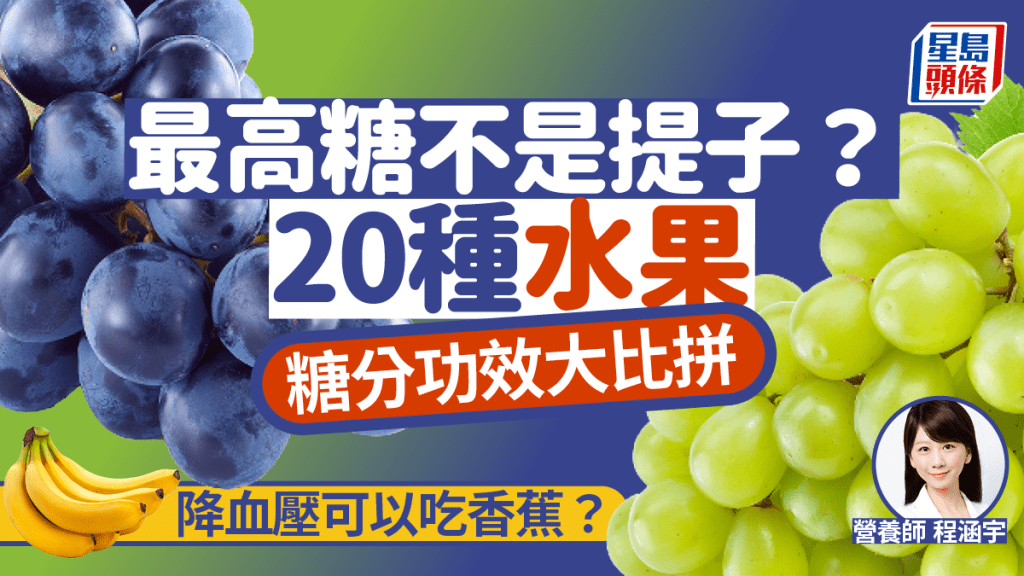 20種水果糖分功效大比拼！最高糖不是提子？降血壓可以吃香蕉？