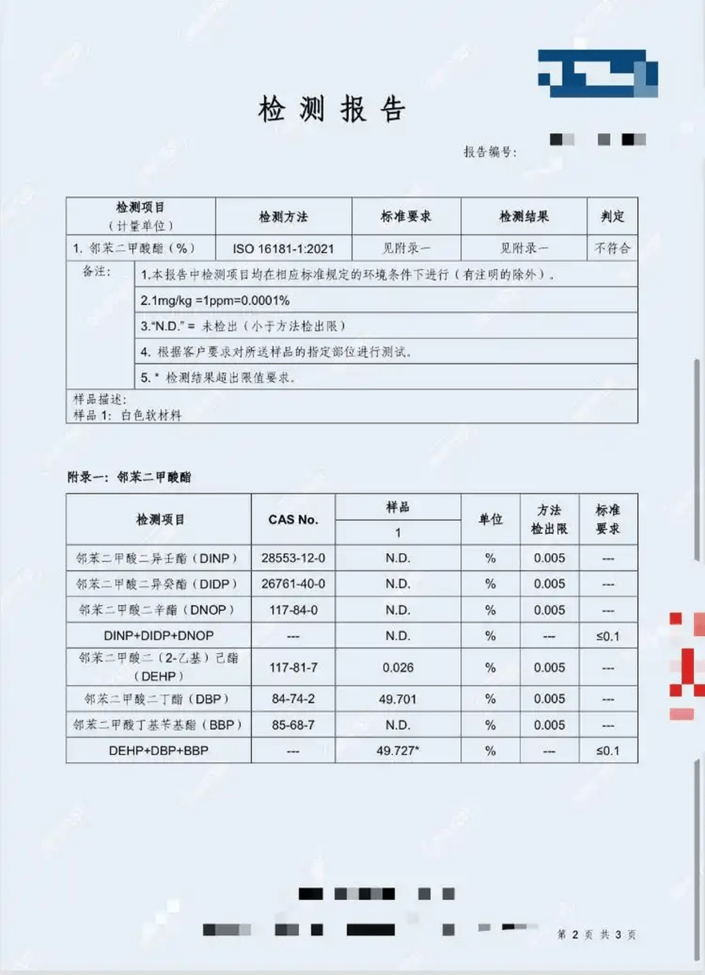 第三方檢測機構檢測報告顯示,送檢樣品鄰苯超標490餘倍。 深圳市零廢棄環保公益事業發展中心 第三方檢測機構檢測報告顯示,送檢樣品鄰苯超標490餘倍。 深圳市零廢棄環保公益事業發展中心