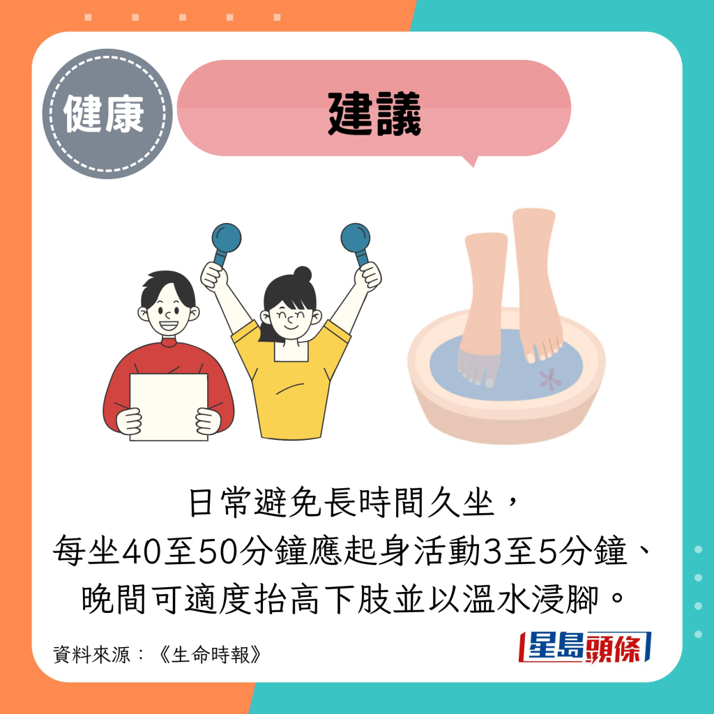 建议：日常避免长时间久坐， 每坐40至50分钟应起身活动3至5分钟、晚间可适度抬高下肢并以温水浸脚。