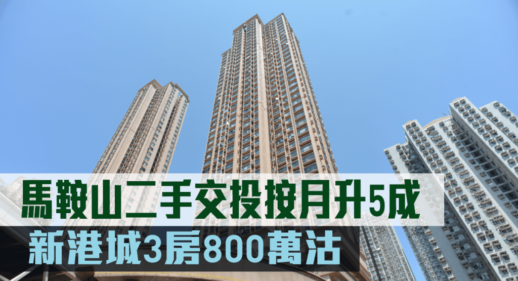 馬鞍山二手交投按月升5成。