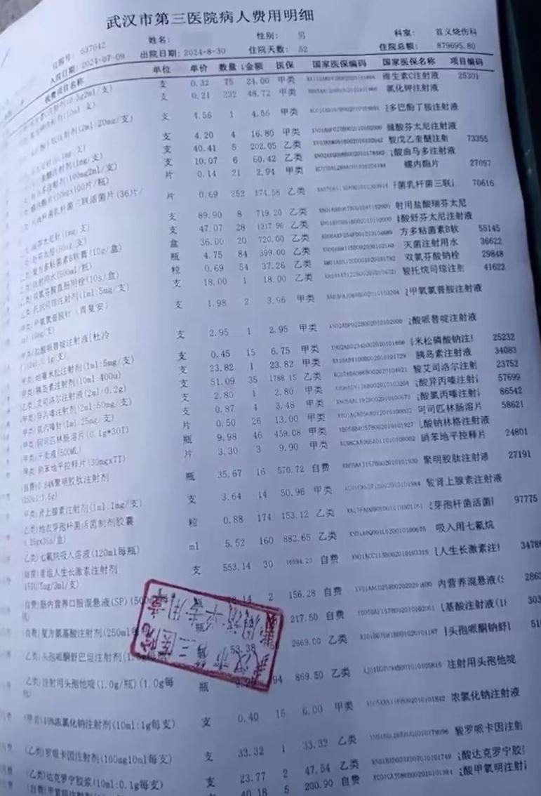 傷者接受治療的部份清單。