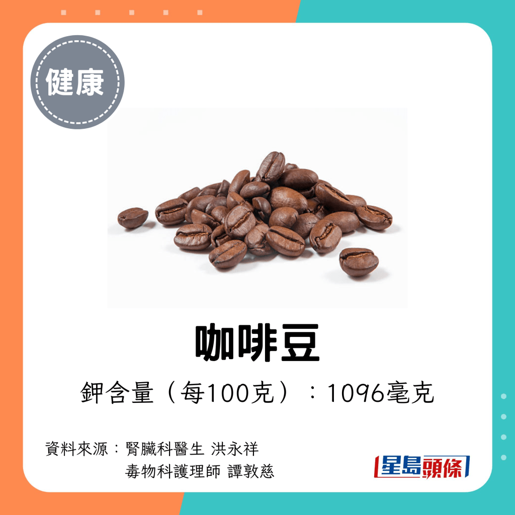 高鉀食物：咖啡豆