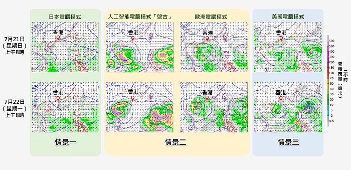 各大電腦模式預測周日（21日）及星周一（22日）上午8時地面天氣圖及雨量分佈。天文台圖片