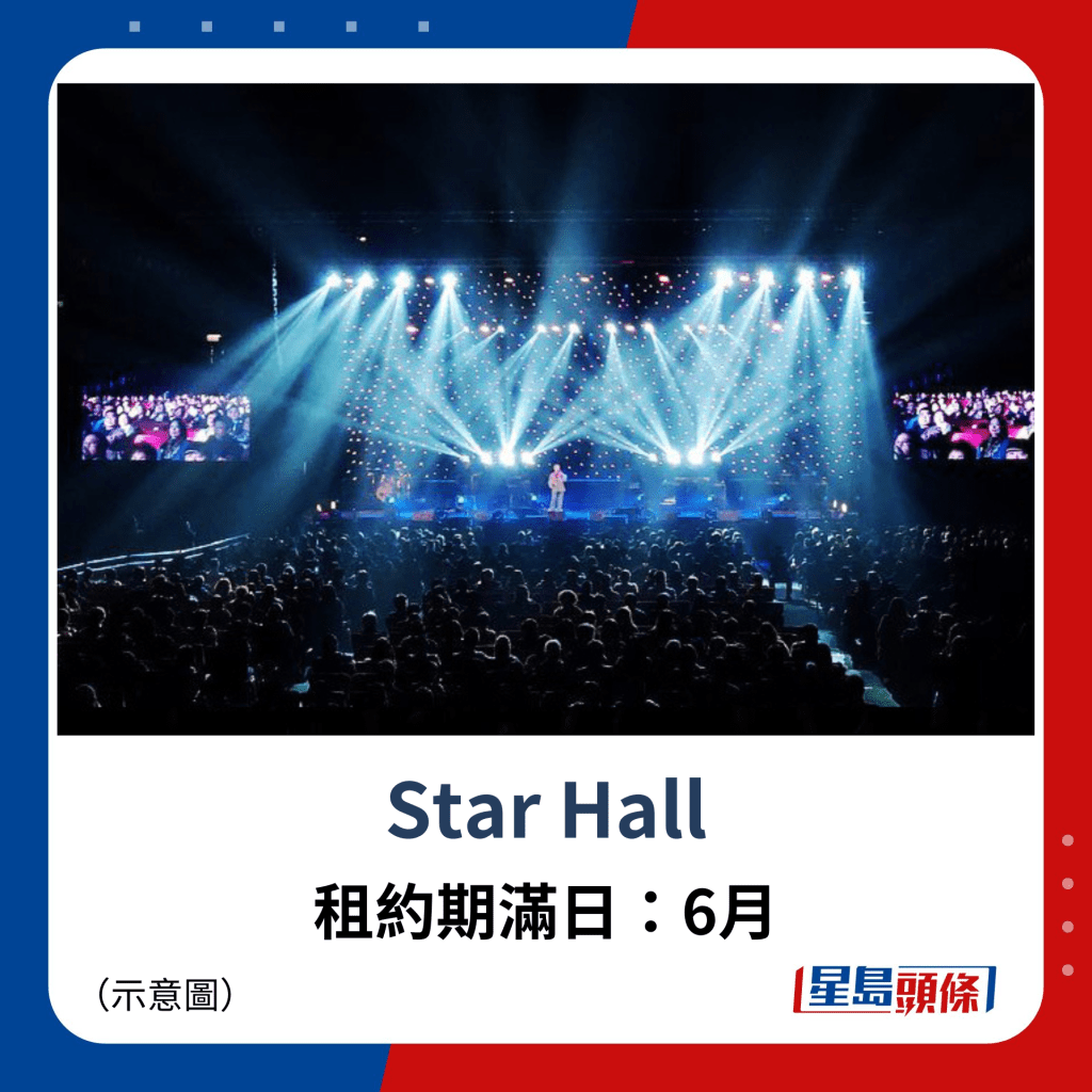 Star Hall租約期滿日：6月