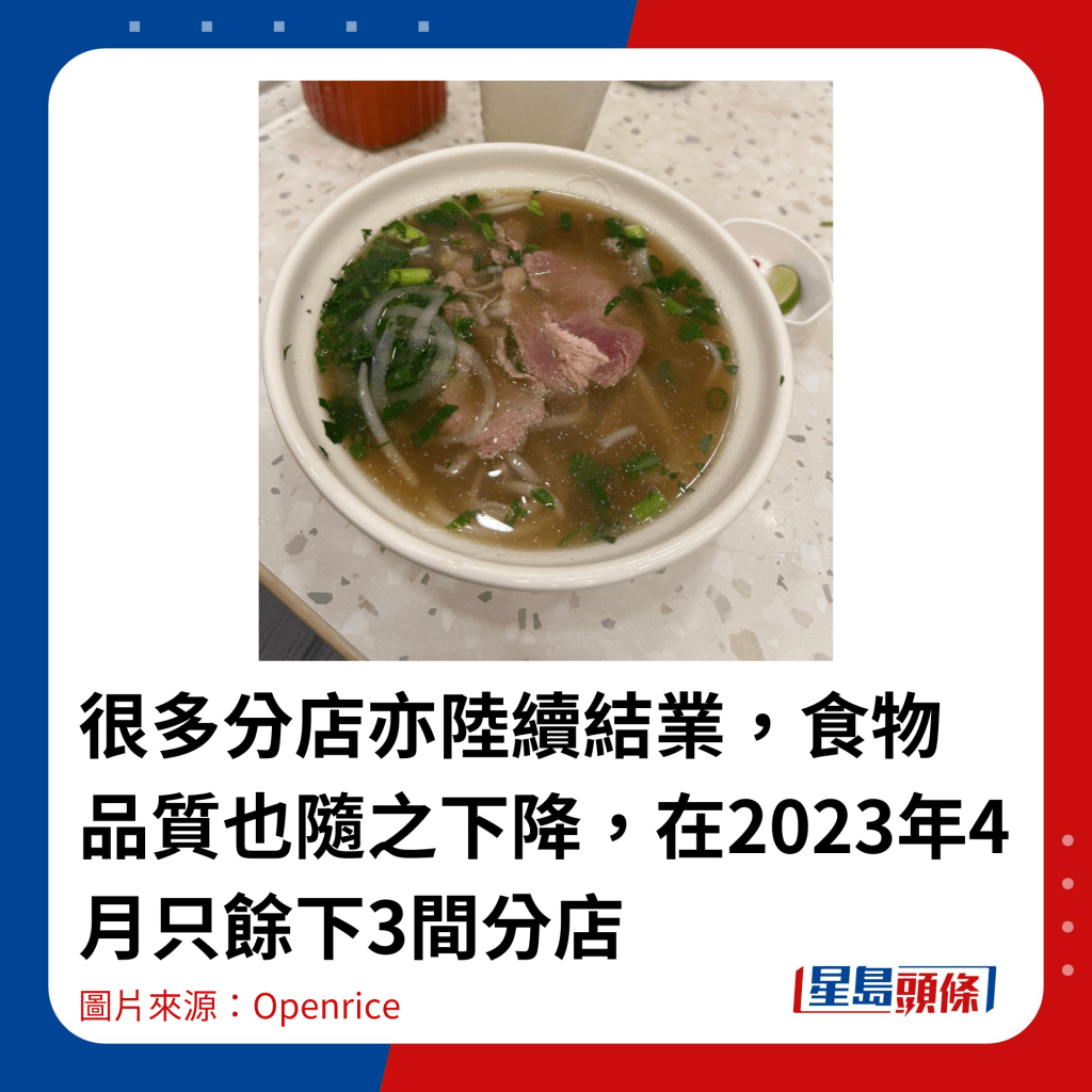 很多分店亦陆续结业，食物品质也随之下降，在2023年4月只馀下3间分店