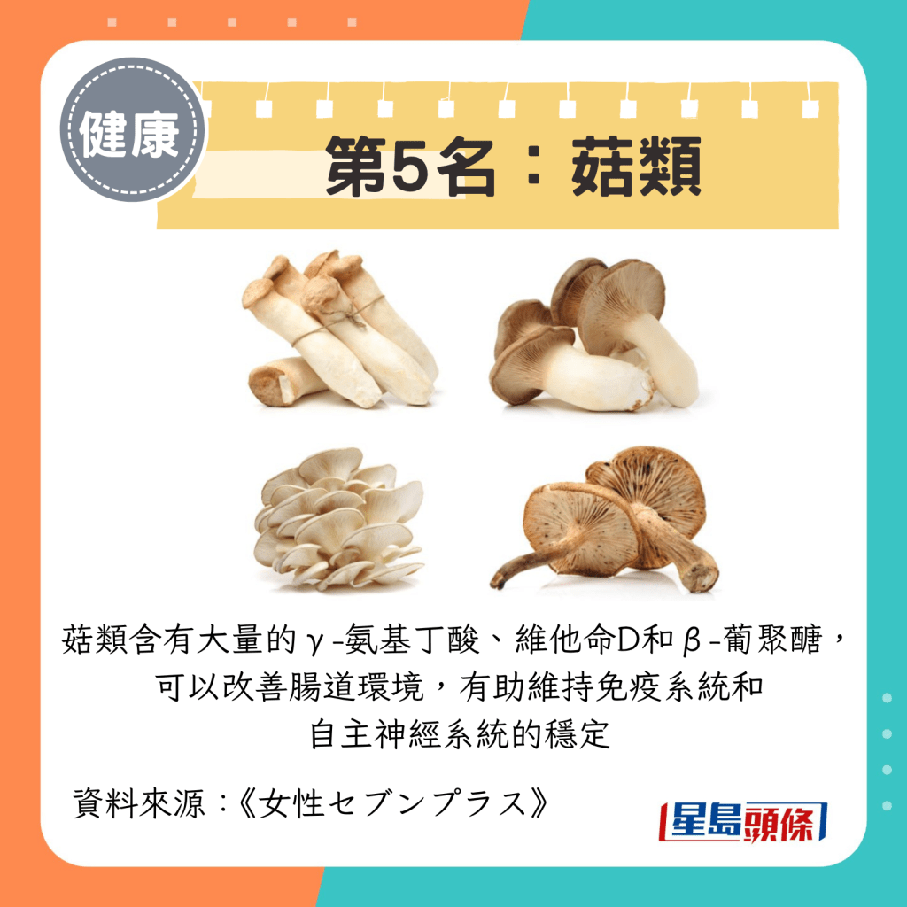 第5名：菇类