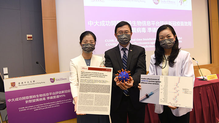 中大醫學院成功研發了一項生物信息演算方法,通過分析「遺傳距離 」快速評估新冠疫苗的保護作用。