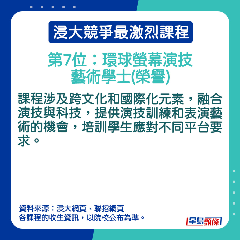 环球萤幕演技艺术学士(荣誉) (JS2340)的课程内容。